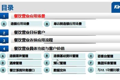 K3WISE食神餐飲12.2功能深度解析 餐飲管理實戰(zhàn)指南